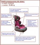 es_25812fotelik13